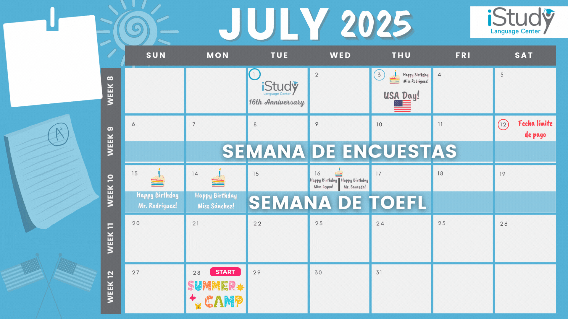 1July 2025